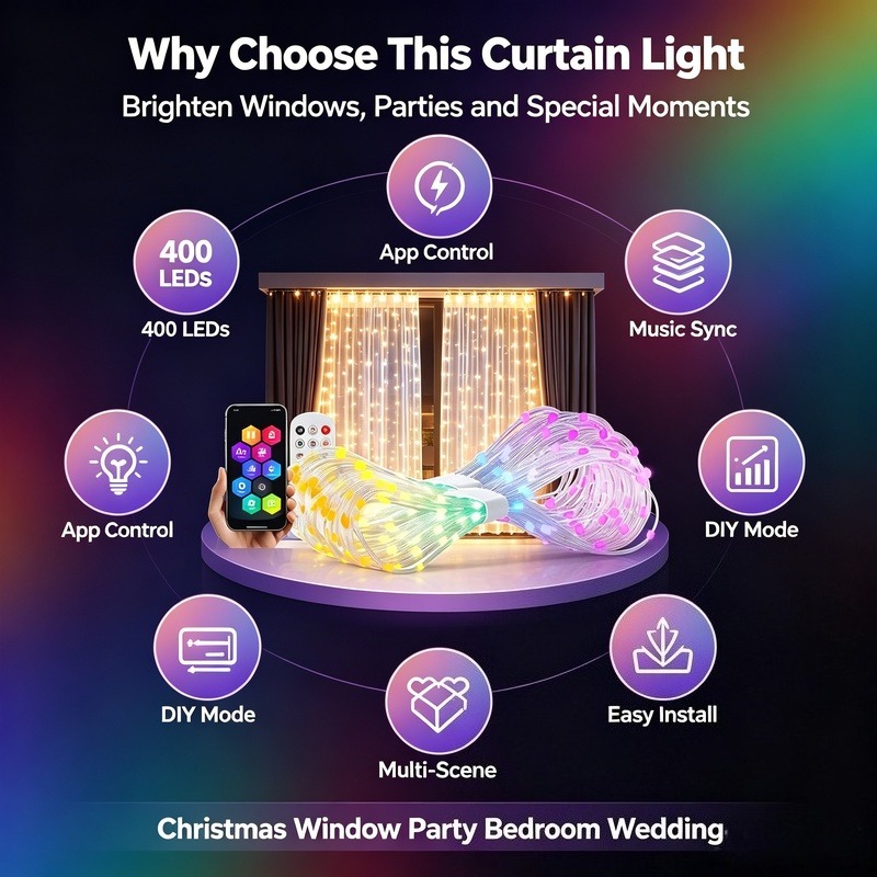 Светодиодные занавески с управ – обзор и цена Fairy Light Curtain